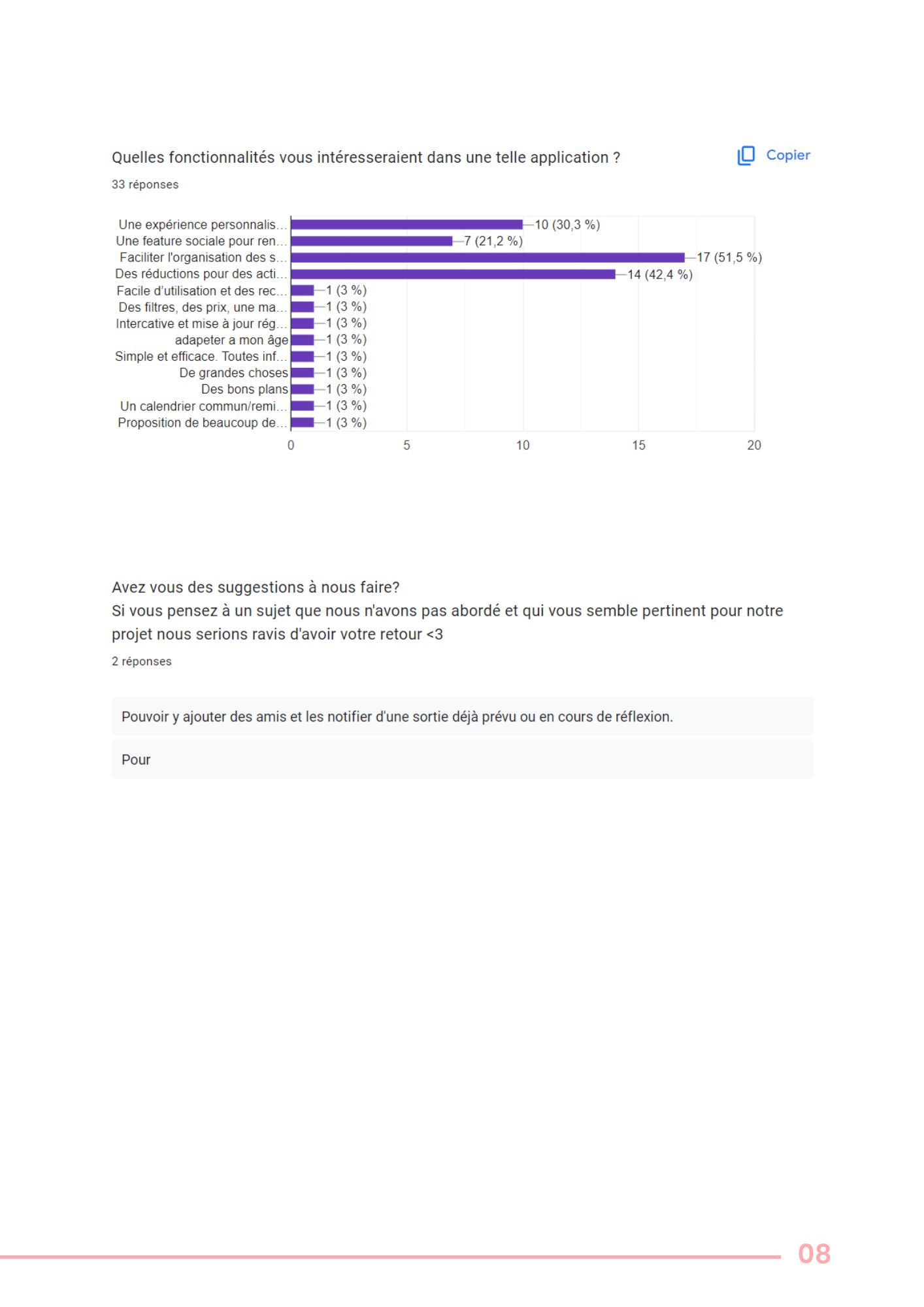 Capture statistiques
